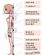 用什么办法对付碰瓷 遇到碰瓷的怎么办