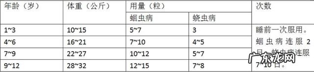 自制五香猪肝教程 五香猪肝怎么做