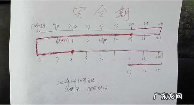 孕期胎动减少是为什么 孕23周胎动突然没有原来明显了正常吗