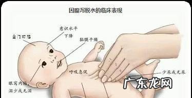 宝宝拉肚子怎么办 新生儿腹泻怎么办