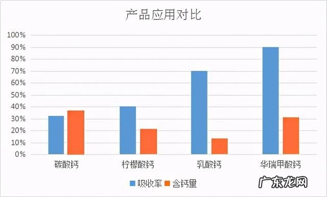 怎样才能让孩子睡得好 孩子睡不好5个常见原因