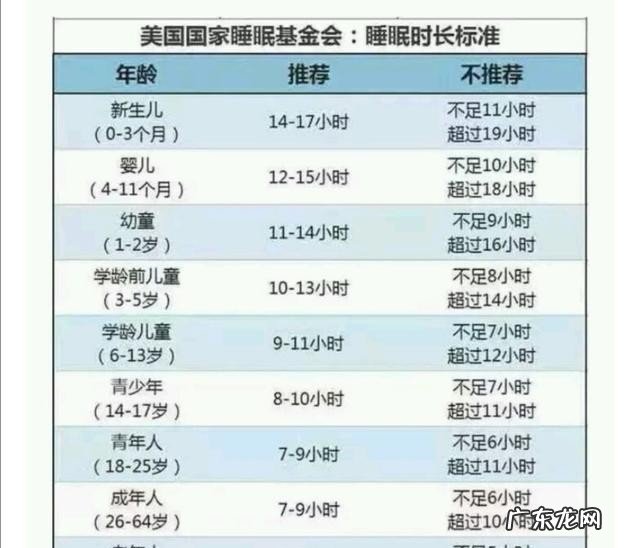 宝宝睡不好怎样改善 宝宝睡眠不好是什么原因