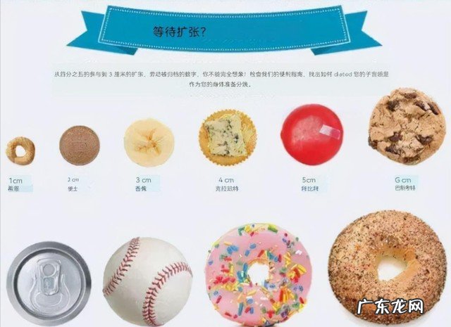 关于无痛分娩的谣言讲解 宫开十指到底指的是多大呢