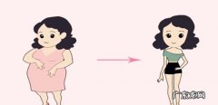 产后恢复身材应该怎么做 产后如何恢复好身材