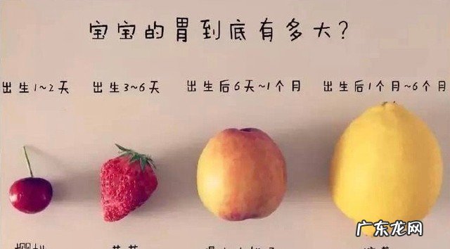 如何有效预防宝宝吐奶 宝宝吐奶的常见原因有哪些