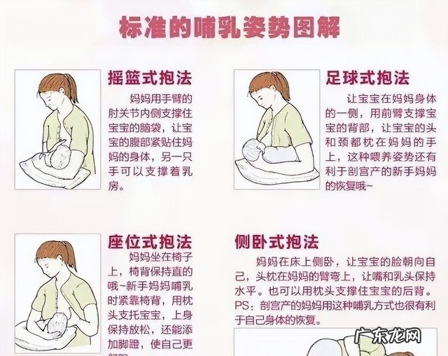 如何有效预防宝宝吐奶 宝宝吐奶的常见原因有哪些