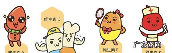 如何正确服用维生素 不同的维生素服用时间介绍