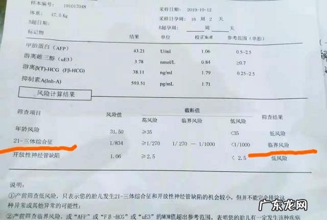做唐筛有什么注意事项 孕期产检时间表分享