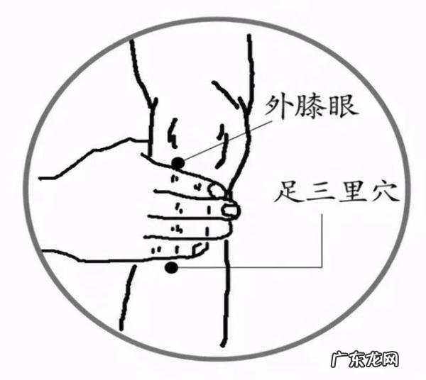 严重失眠用什么方法最有效 四个穴位缓解失眠