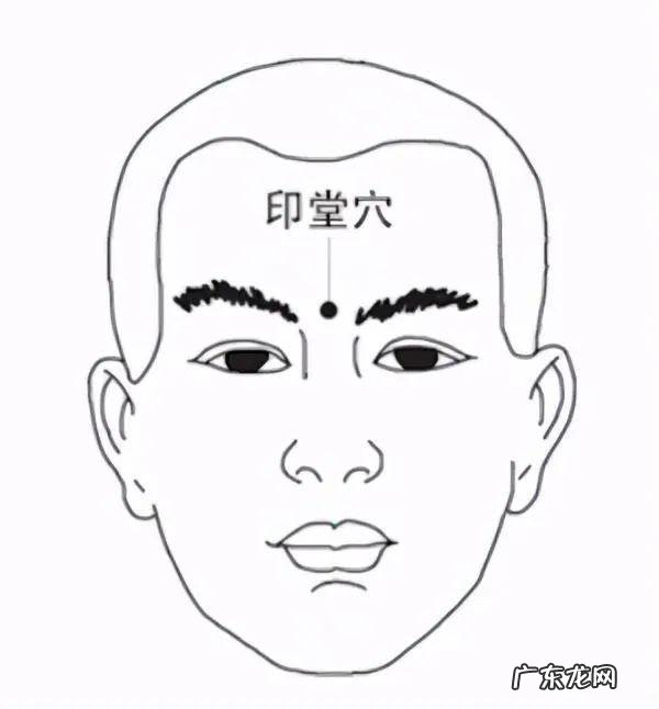 严重失眠用什么方法最有效 四个穴位缓解失眠