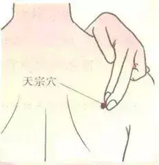 太冲穴的准确位置图 乳腺增生怎么办呢