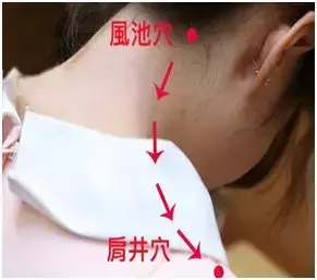 太冲穴的准确位置图 乳腺增生怎么办呢