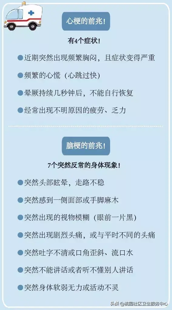人要猝死前的信号征兆有哪些 发现身边有人突然倒地应该怎么做