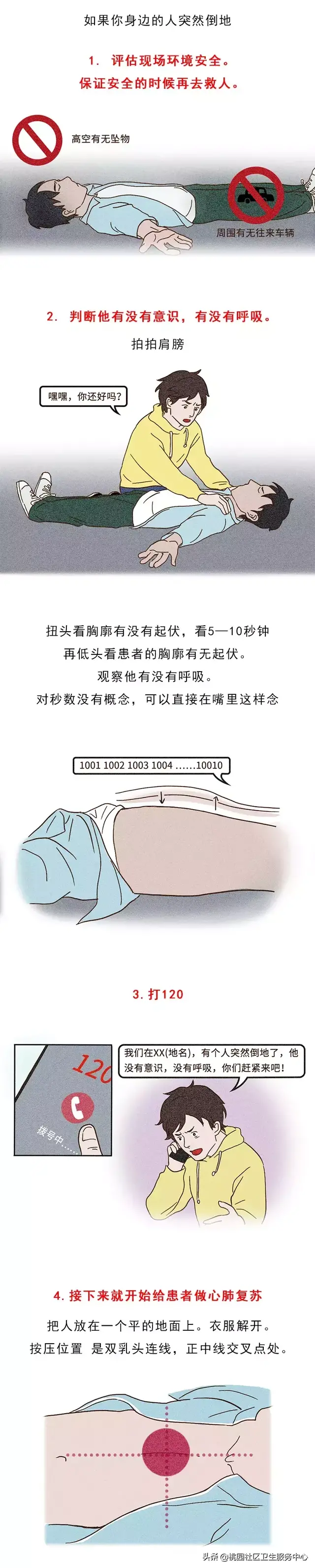 人要猝死前的信号征兆有哪些 发现身边有人突然倒地应该怎么做