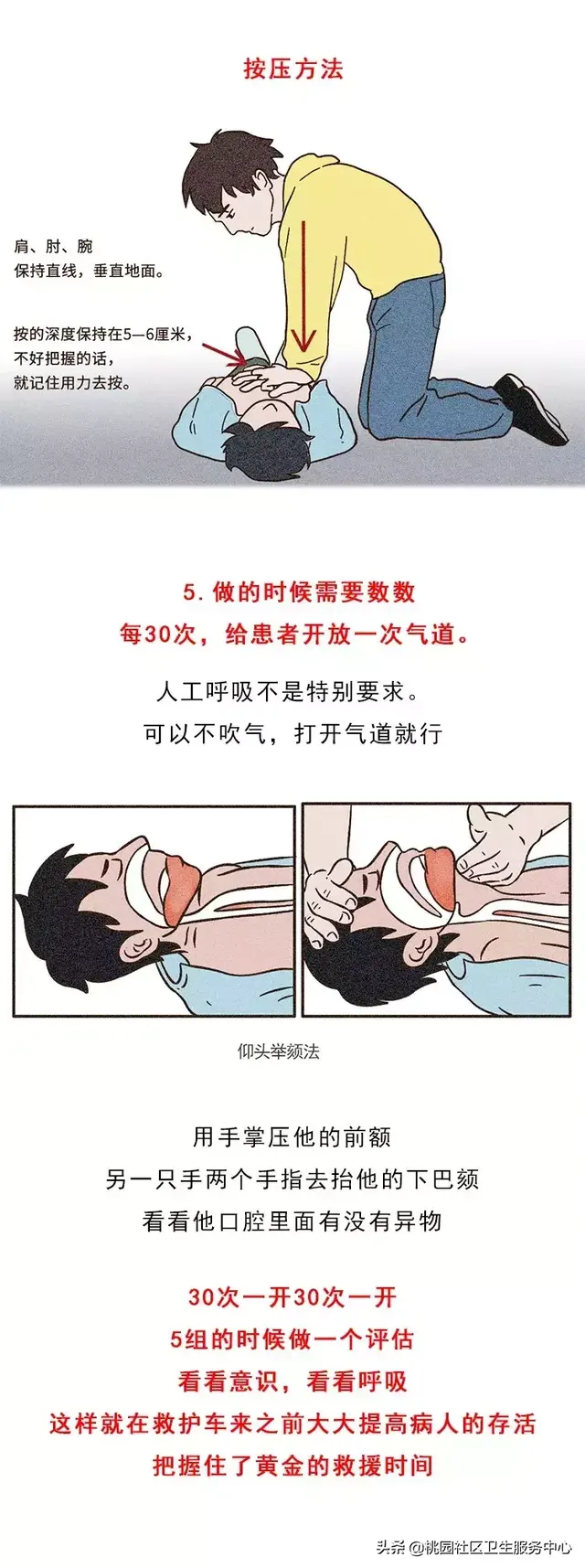 人要猝死前的信号征兆有哪些 发现身边有人突然倒地应该怎么做
